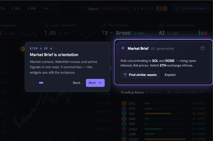 Tour step 4: Market Brief
